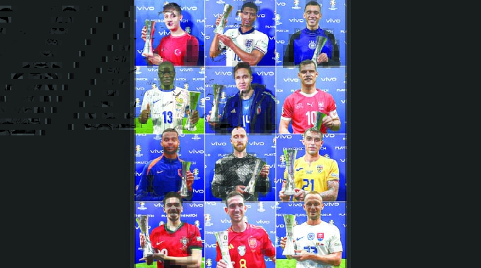 Euro 2024: What each team needs