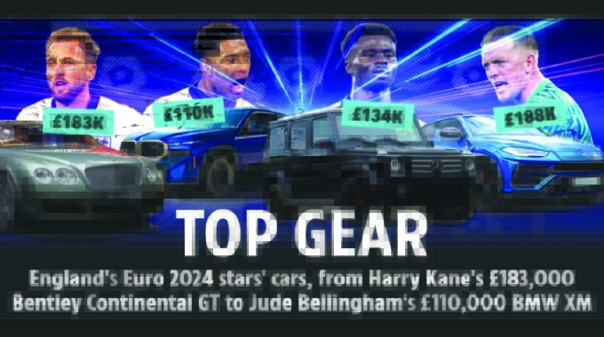 Top Gear