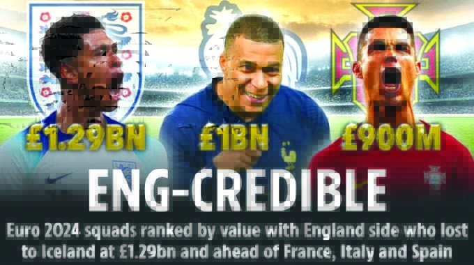 ENG-CREDIBLE
