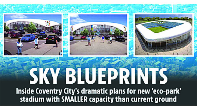 SKY BLUEPRINTS