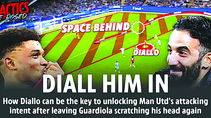 DIALL HIM IN