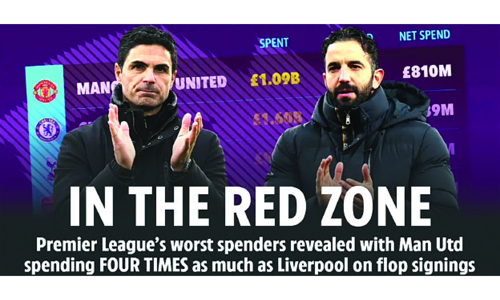 IN THE RED ZONE