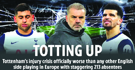 TOTTING UP