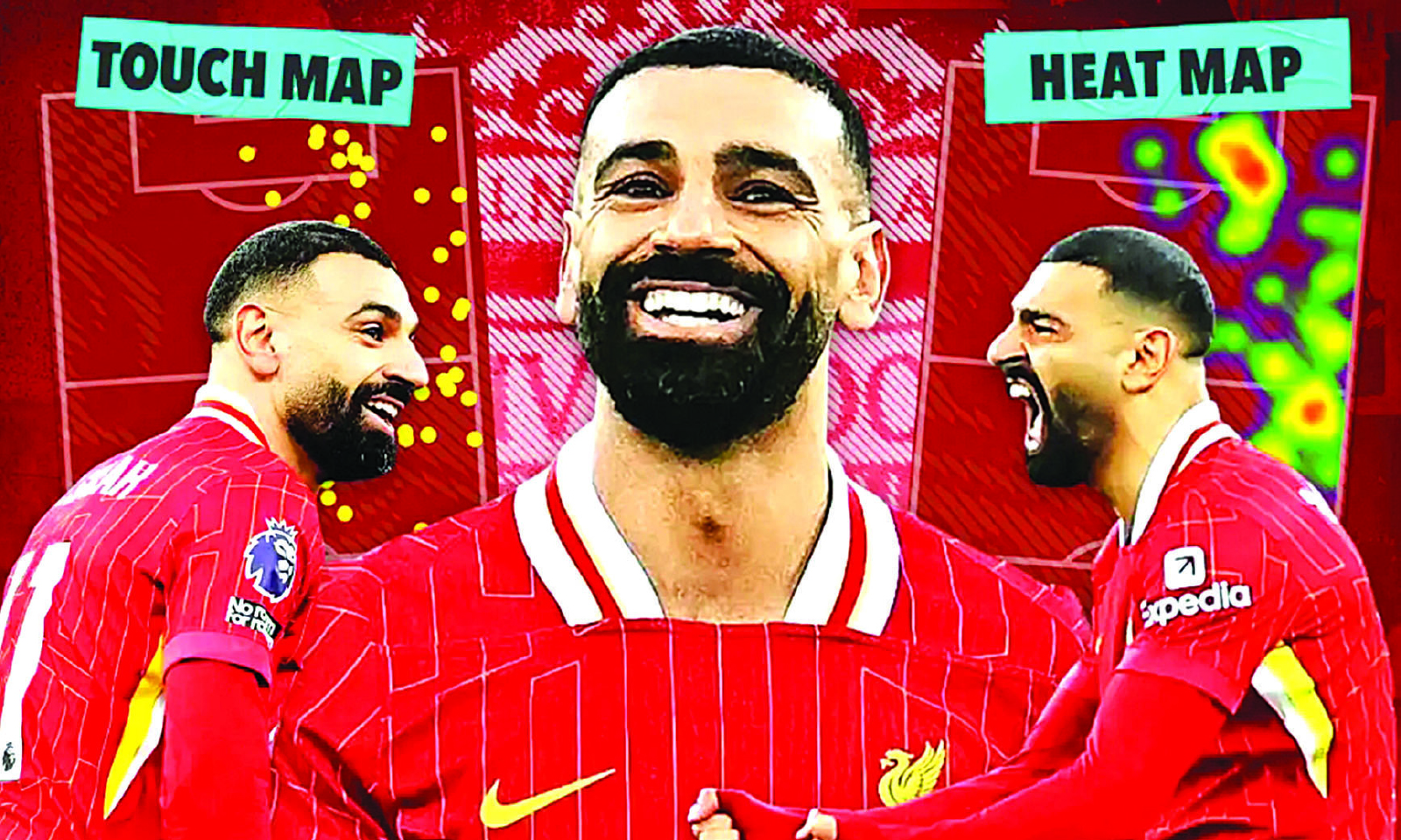 MO SALAH BREAKS SIX RECORDS