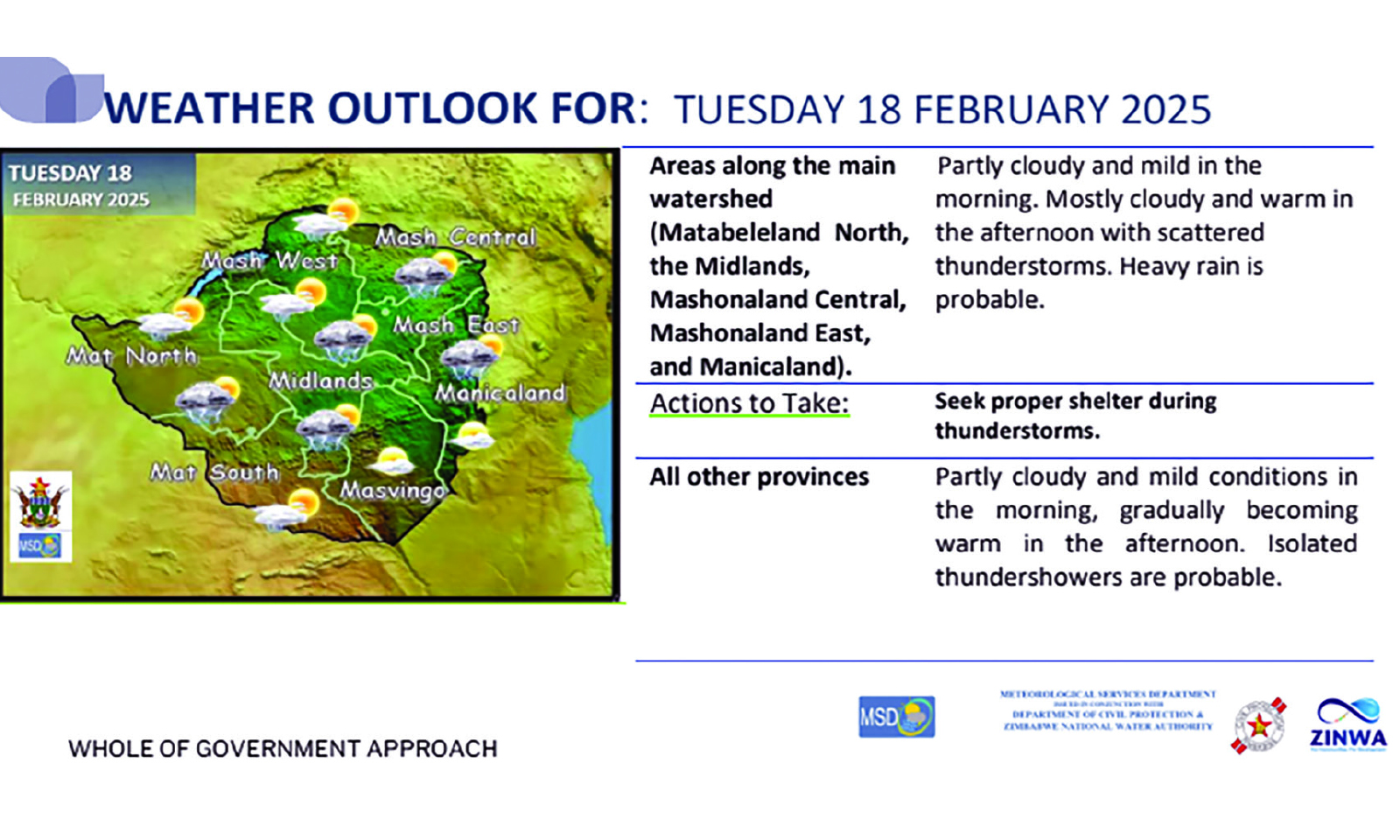 Thunderstorms, heavy rains expected to continue across Zimbabwe