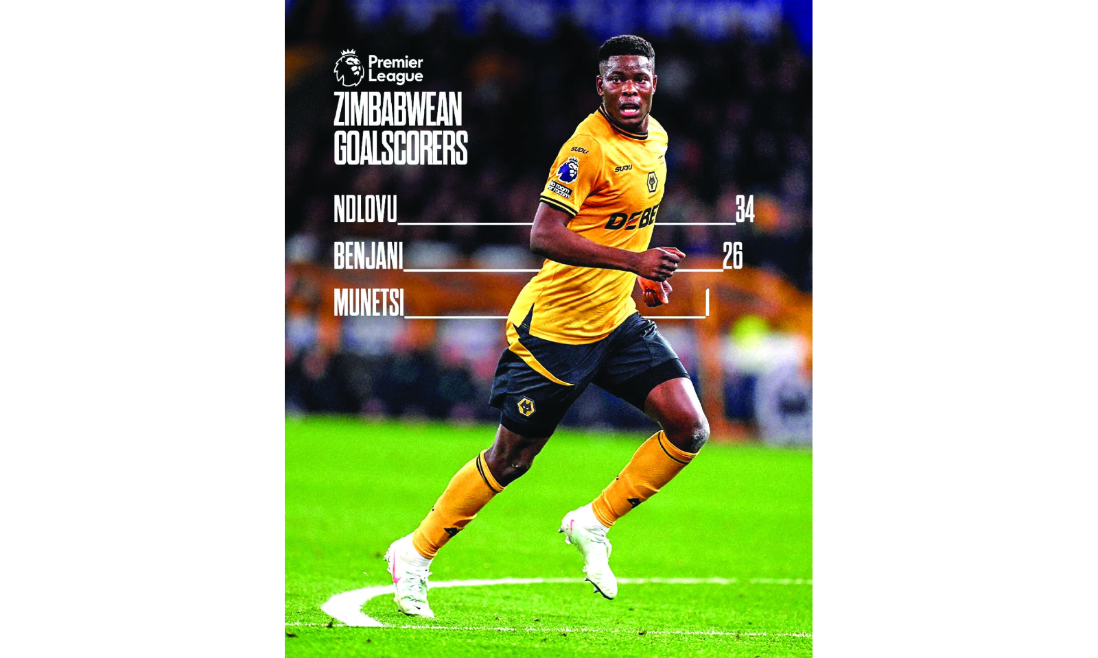 MUNETSI CONTINUES TO HIT THE HEADLINES
