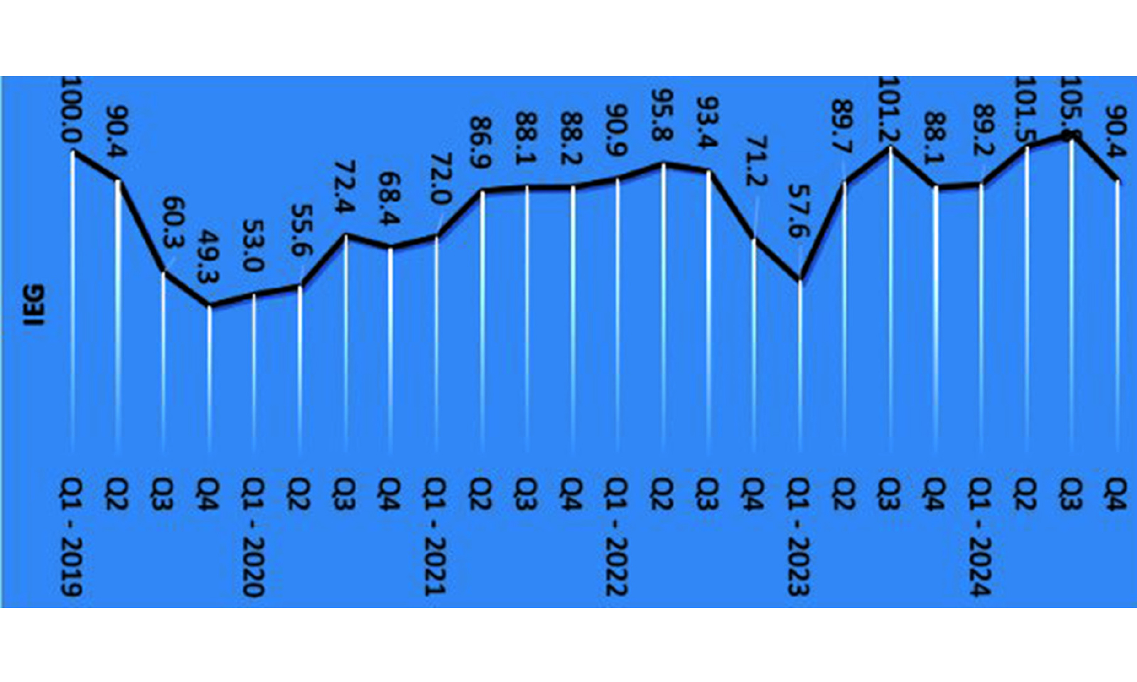 Zim power sector strained, but resilient: ZimStat