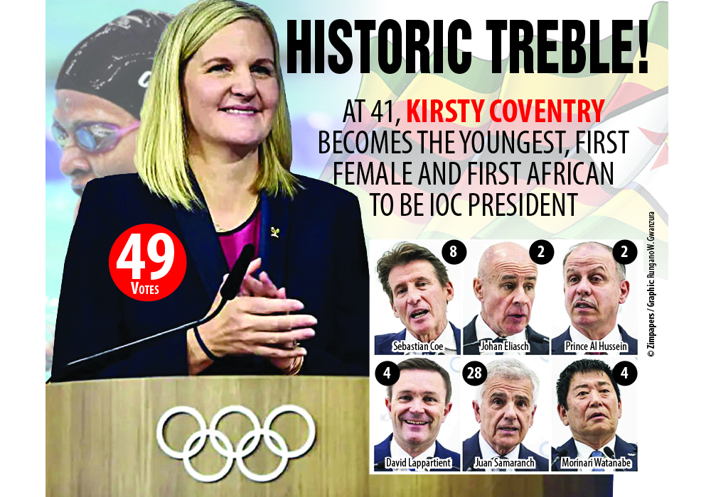 Coventry’s victory hailed