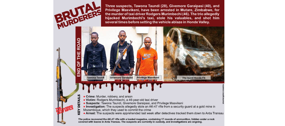 Brutal armed robbers nabbed