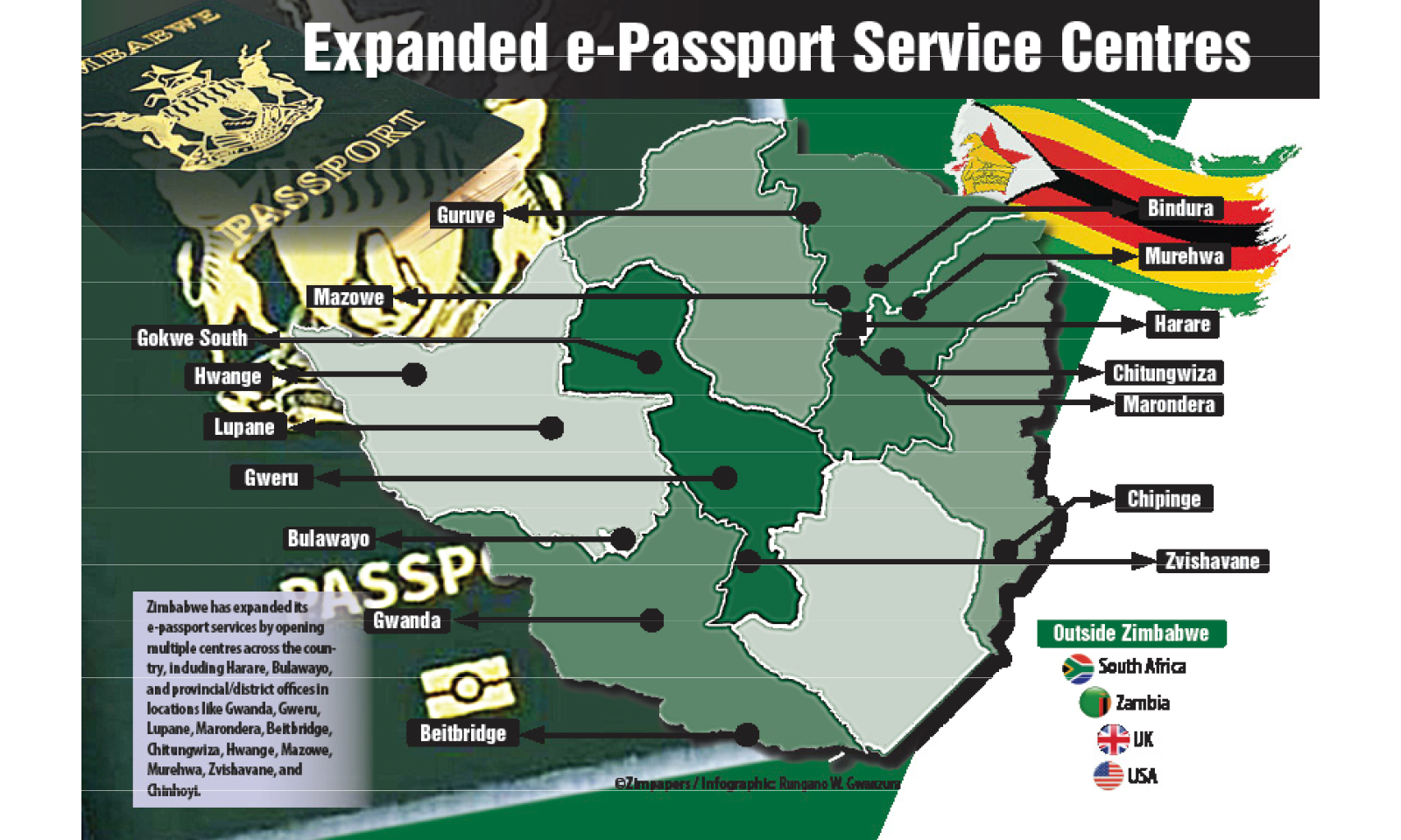 New e-passport centres set to enhance service delivery