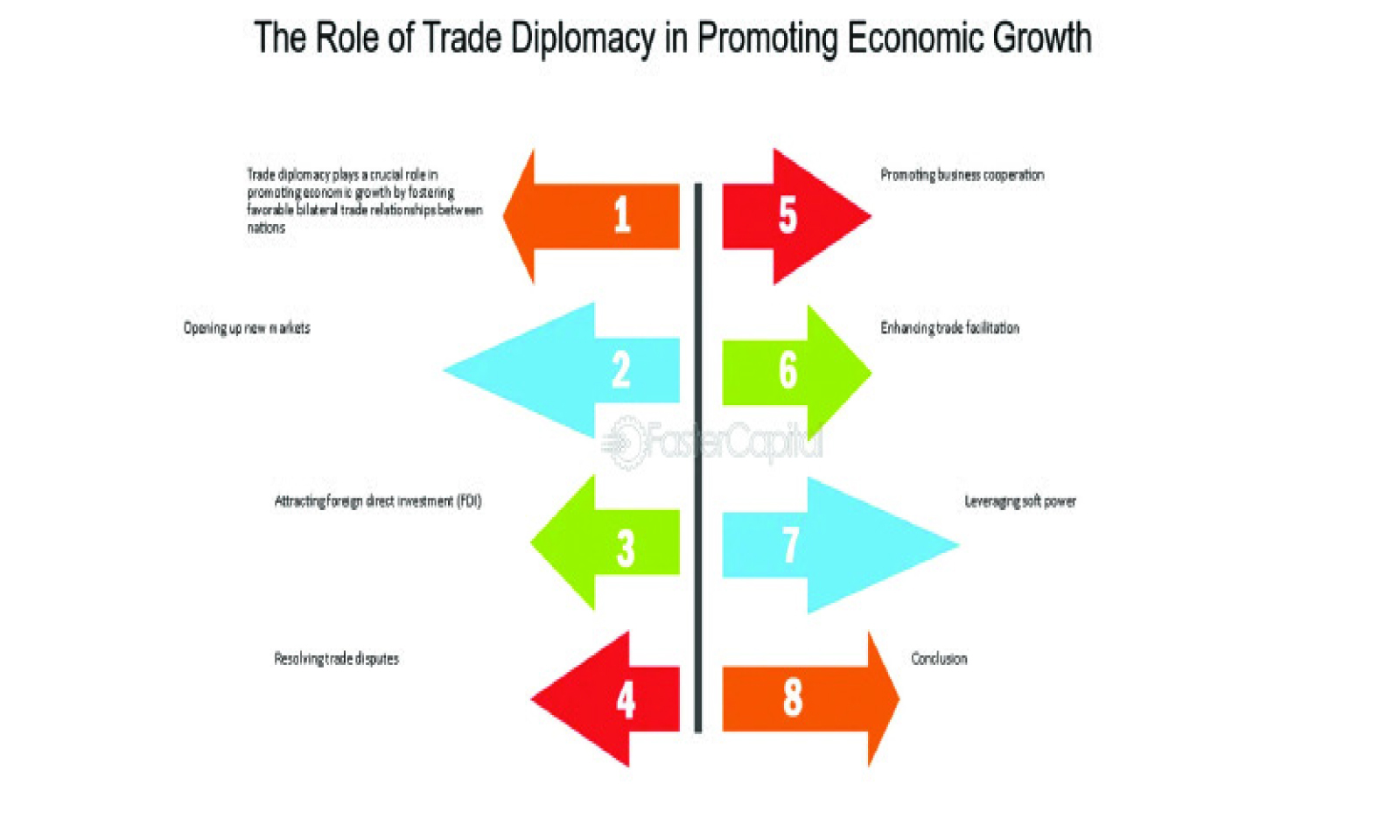 Tariff-free vision: Zimbabwe’s bold bet on economic diplomacy
