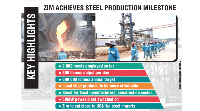 Steel production  cuts import reliance