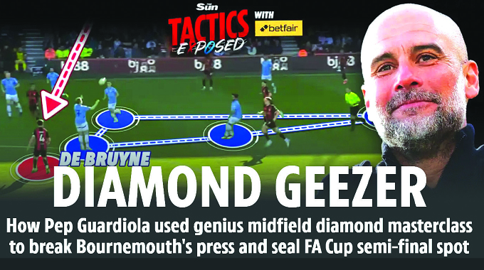 DIAMOND GEEZER