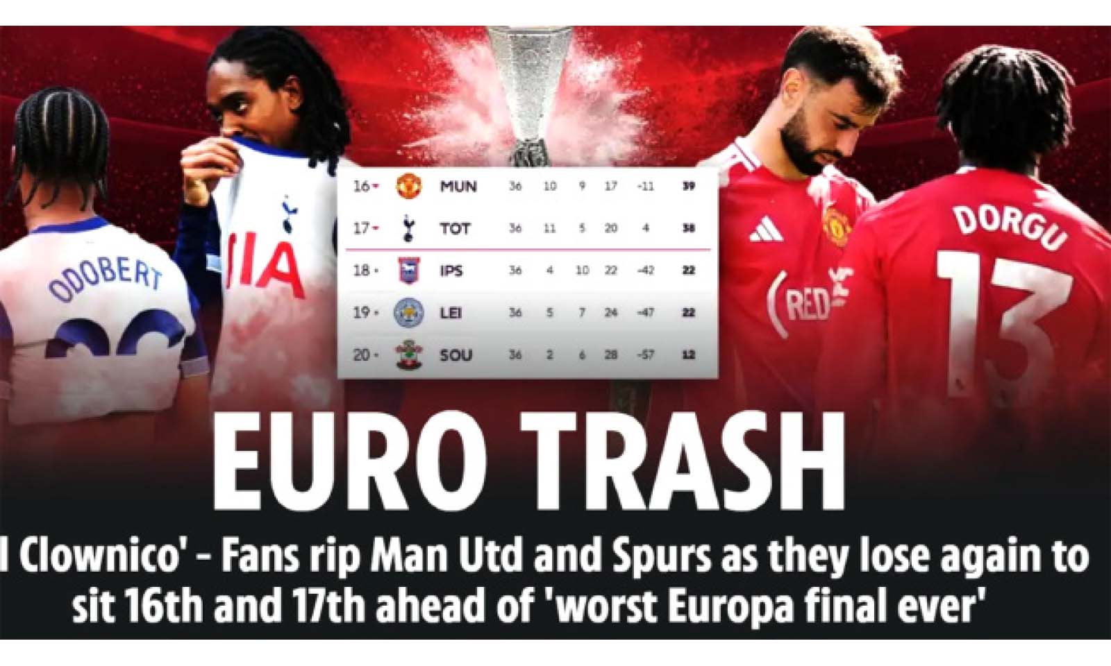 EURO TRASH