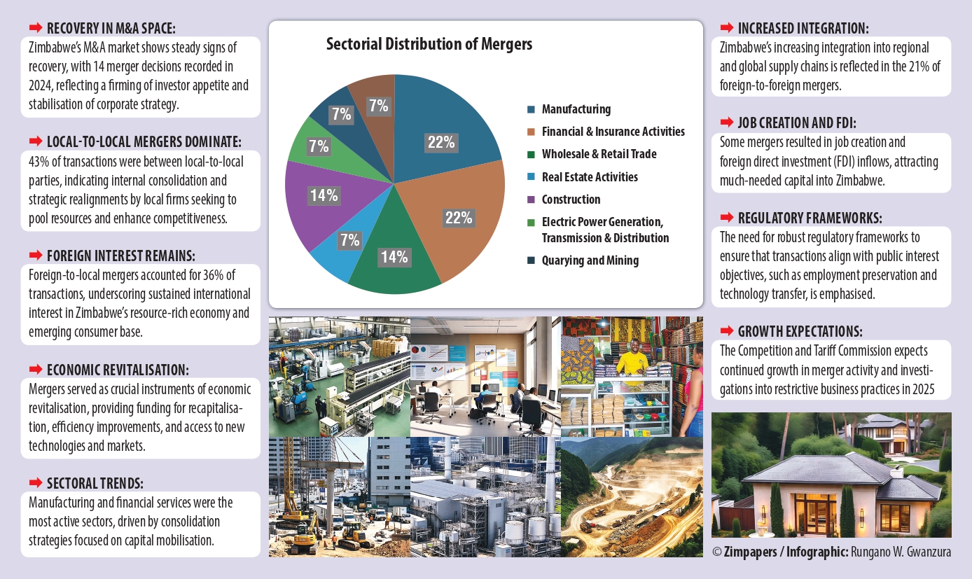 Mergers and acquisitions show recovery