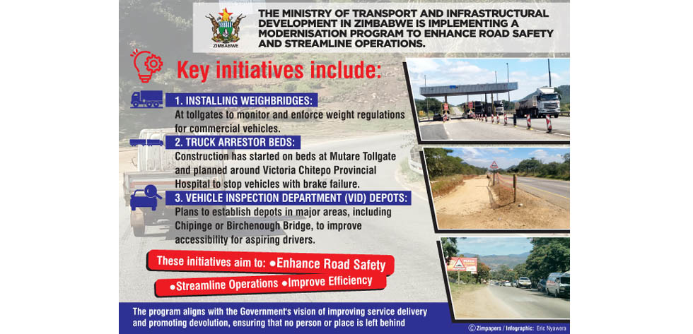 Weighbridges, truck arrestor beds at tollgates