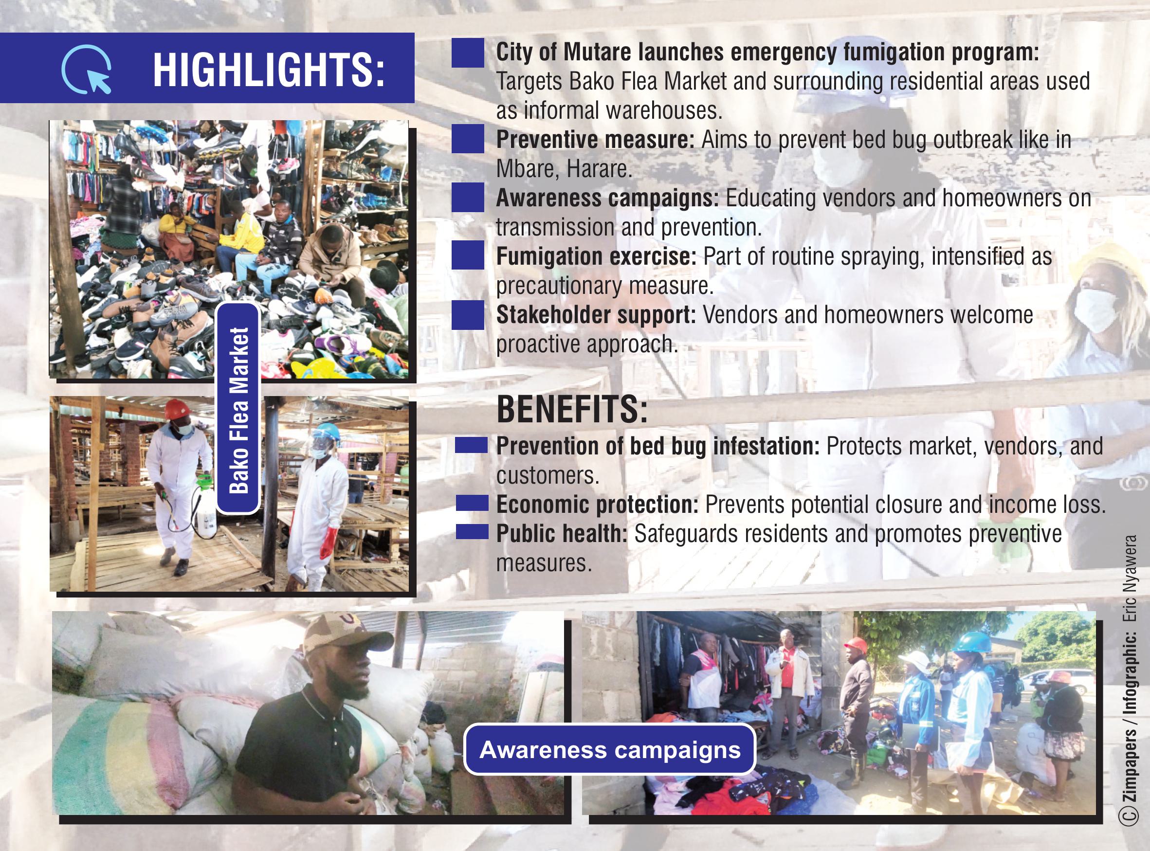 Mutare keeps bed bugs at bay