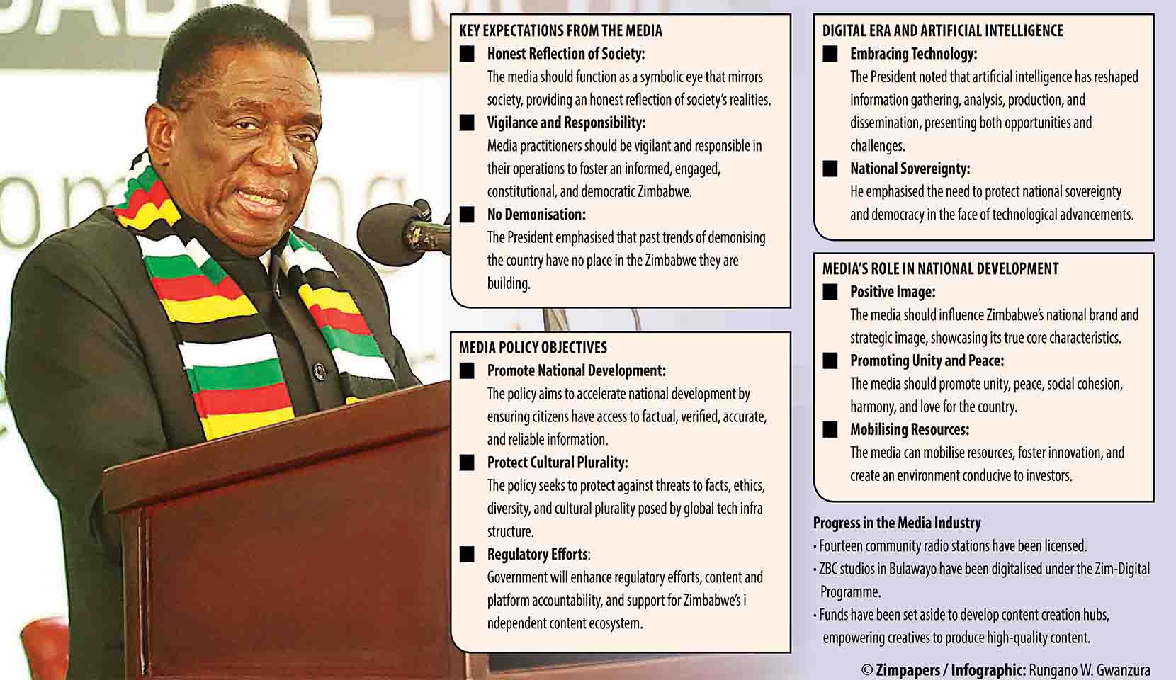 ‘Media should reflect society honestly’