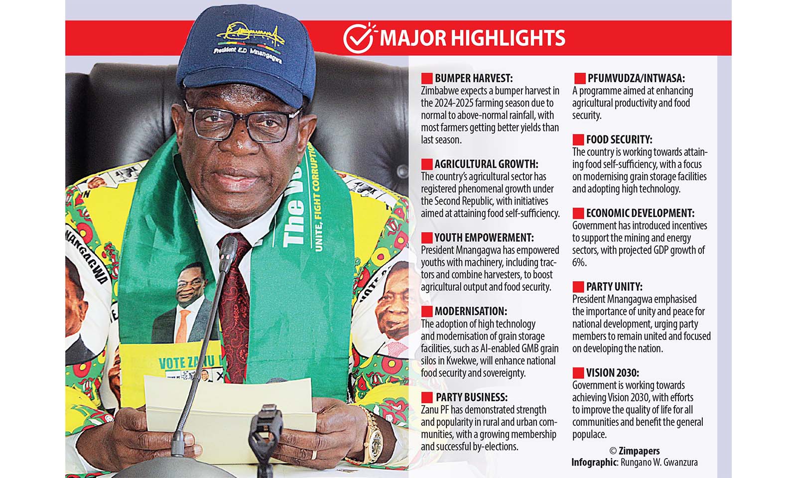 Bumper harvest . . . as efforts to consolidate food security continue