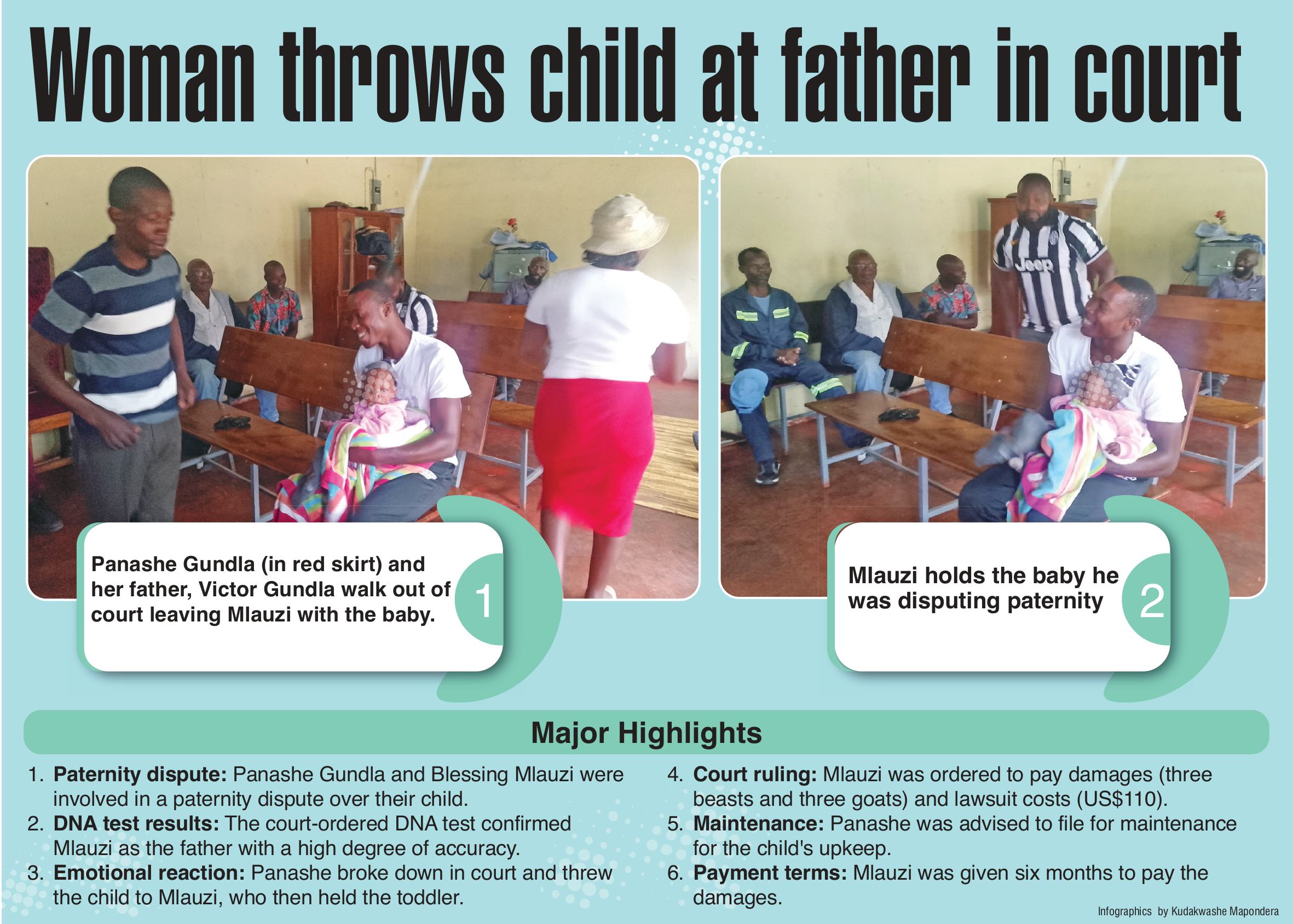 Woman throws child at father in court
