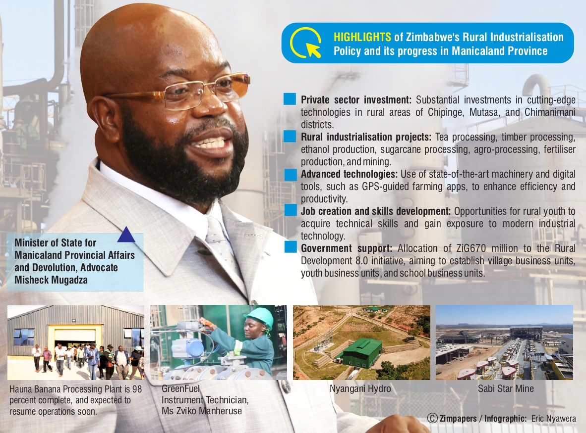 Rural industrialisation in motion
