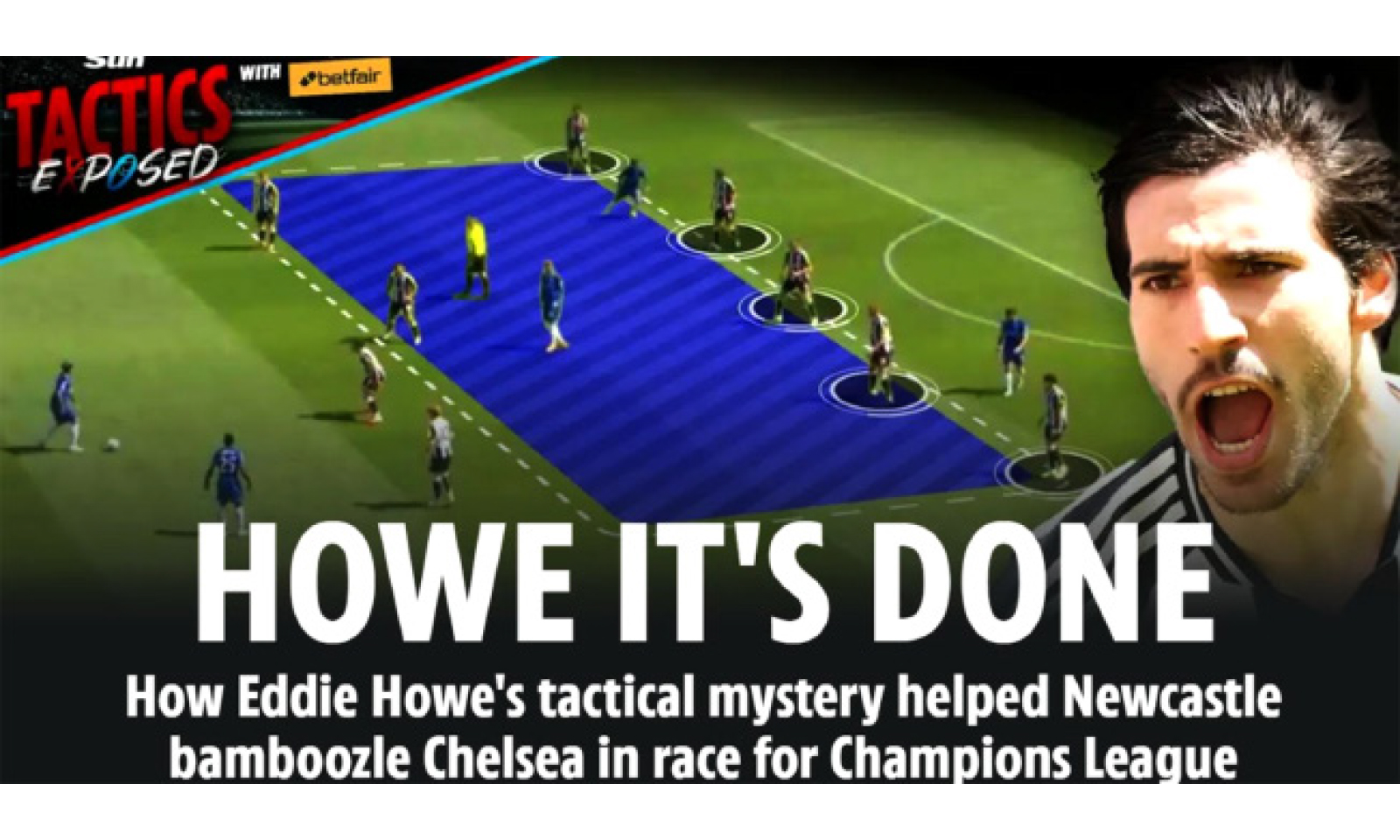 HOWE IT’S DONE