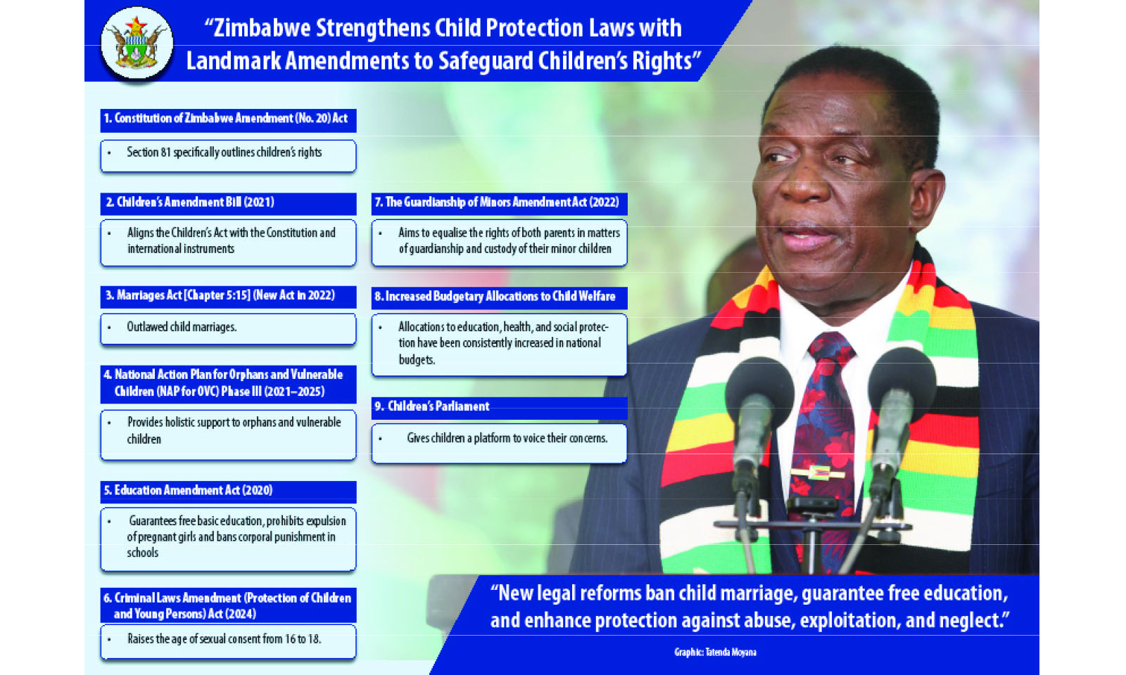 President, Cabinet  to engage children