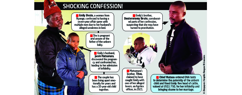 The woman boldly confessed to having been on a seven-year affair spree during which she slept with virtually any man who approached her