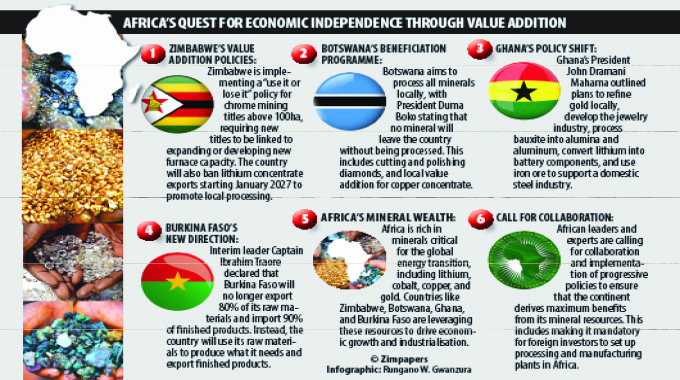 A new ‘Wind of Change’ sweeping across Africa as leaders call for value-addition of minerals