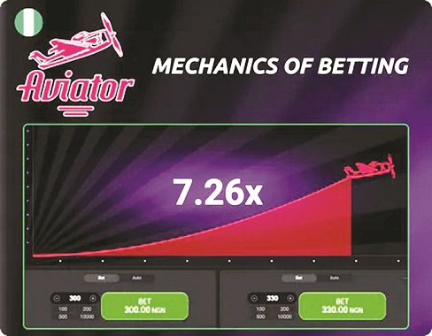 The most common form of gambling is sports betting