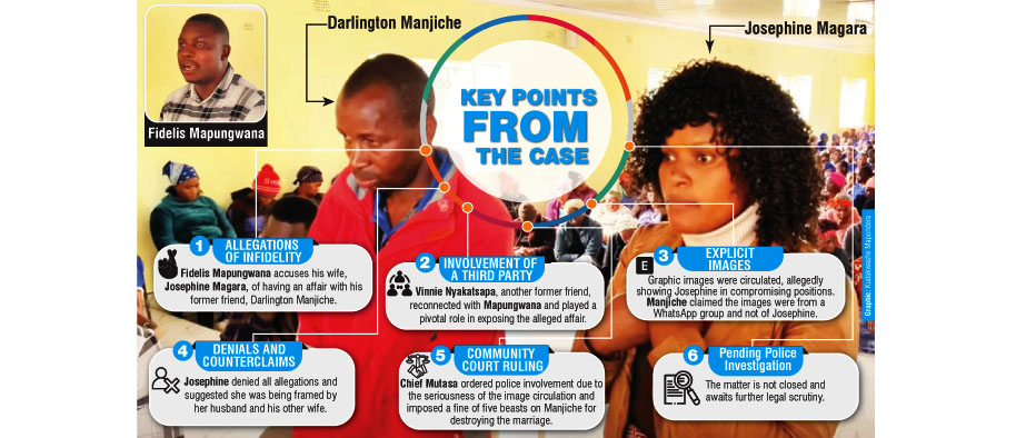 Th estranged husband has made shocking allegations against his wife, claiming that she is leading a double life and engaging in a secret affair with another man while he toils to support her