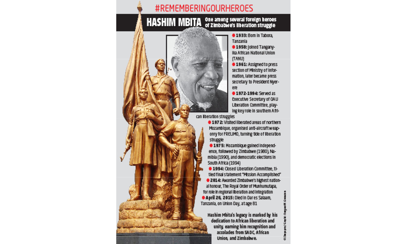 Hashim Mbita: Africa’s iconic liberation struggle strategist