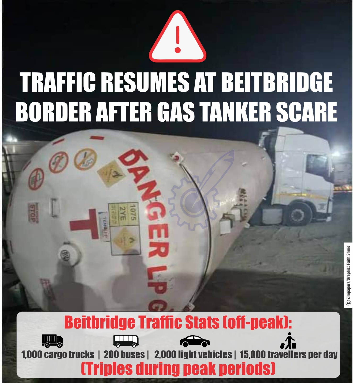 Traffic movement at Beitbridge Border Post resumes