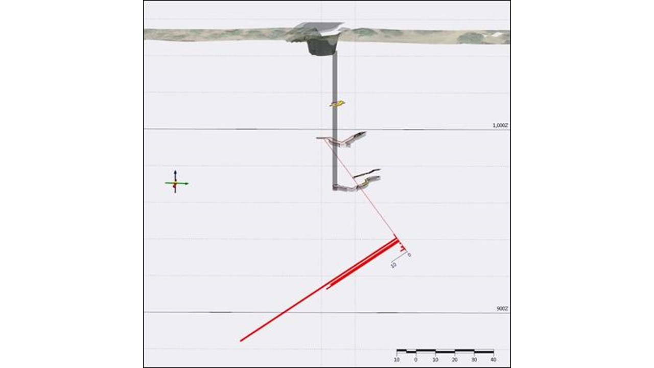 Oblique view of Main shaft showing Levels 1, 2 and 3, with BLDDUG006 collar position on Level 2 and gold grade in red at 111.5m vertical depth