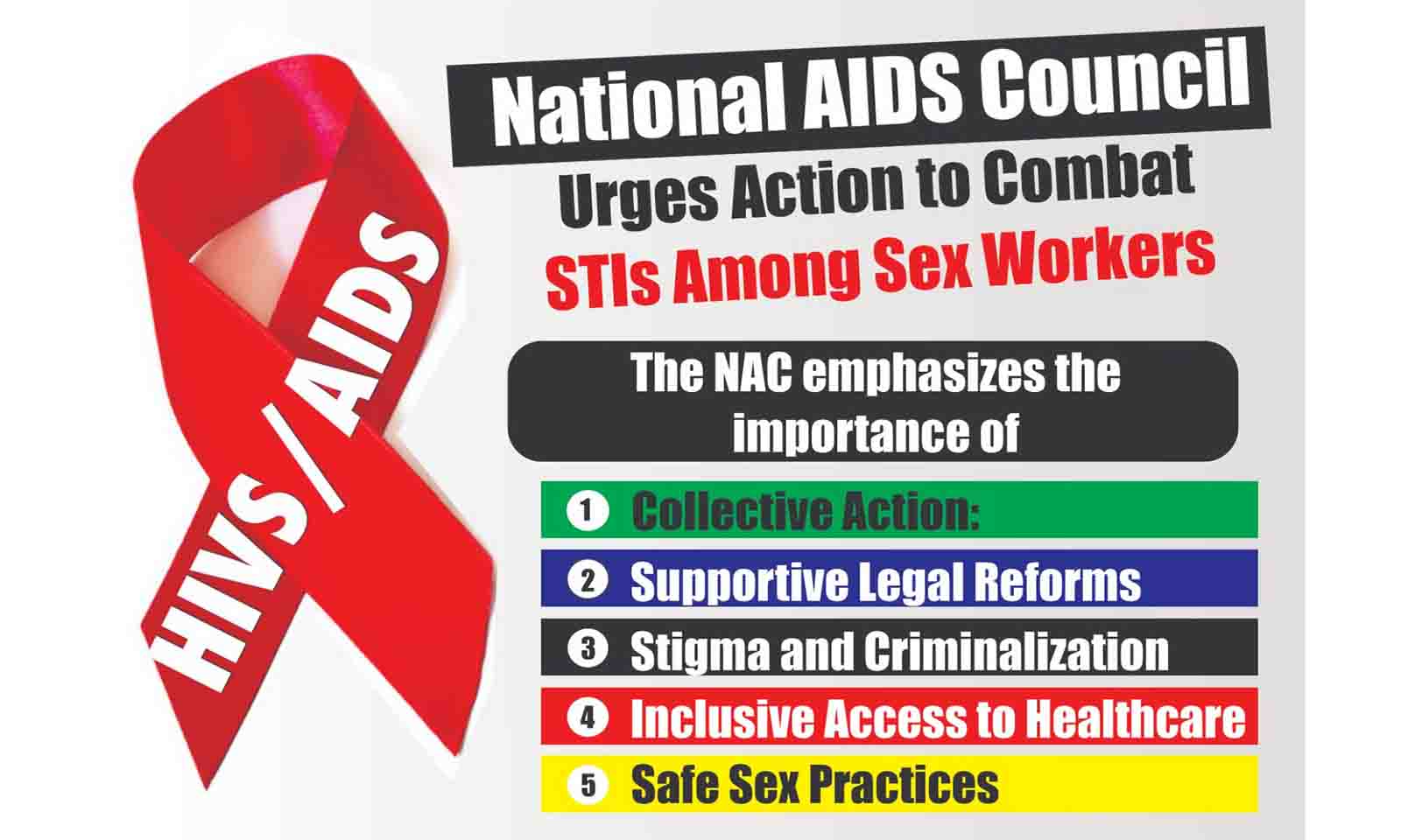 National Aids Council urges action to combat STIs among sex workers at Mazowe Symposium