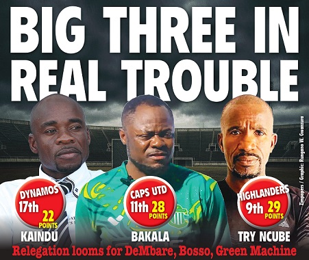 BIG THREE IN REAL TROUBLE