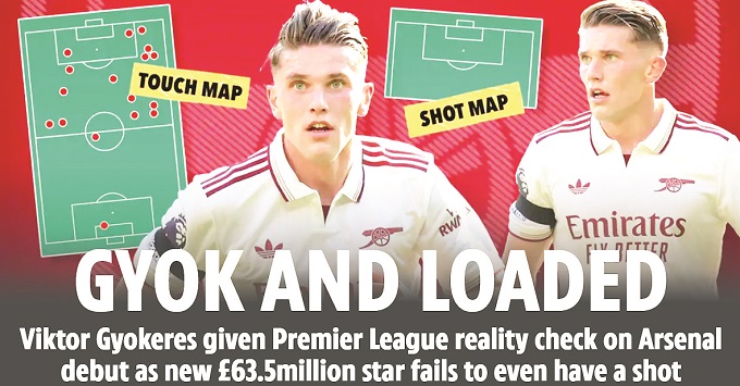 Viktor Gyokeres given Premiere League reality check on Arsenal debut as new £63.5 million star fails to even have a shot