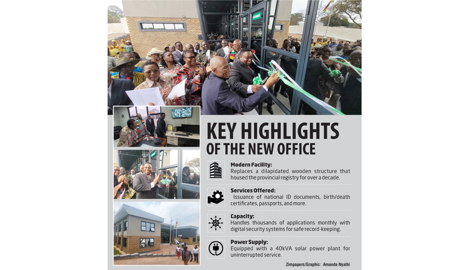 Classy e-passport office opens in Mutare
