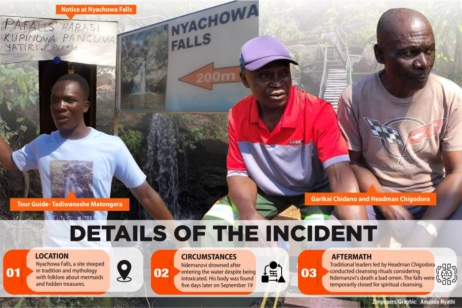 The woman tragically drowned while allegedly performing some manjuzu rituals at the well-regarded site