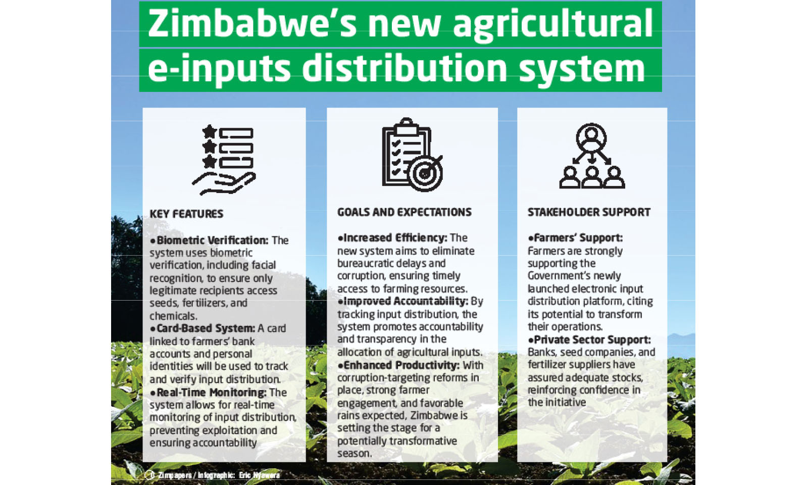 New measures to curb corruption in agric inputs distribution