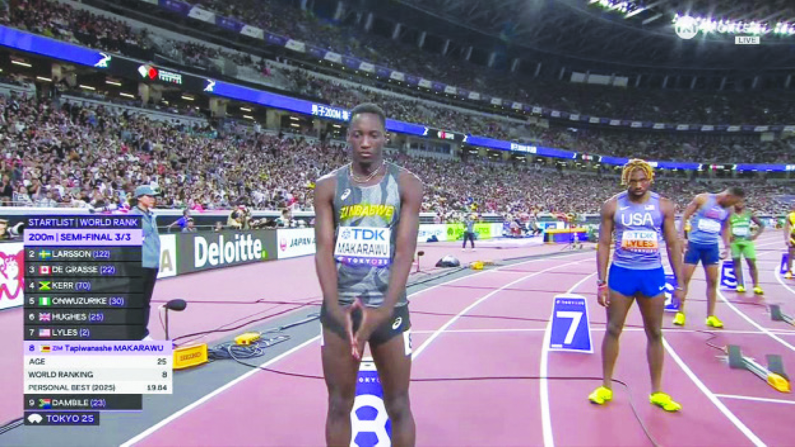 BY A BLINK . . . Makarawu advances, Charamba denied
