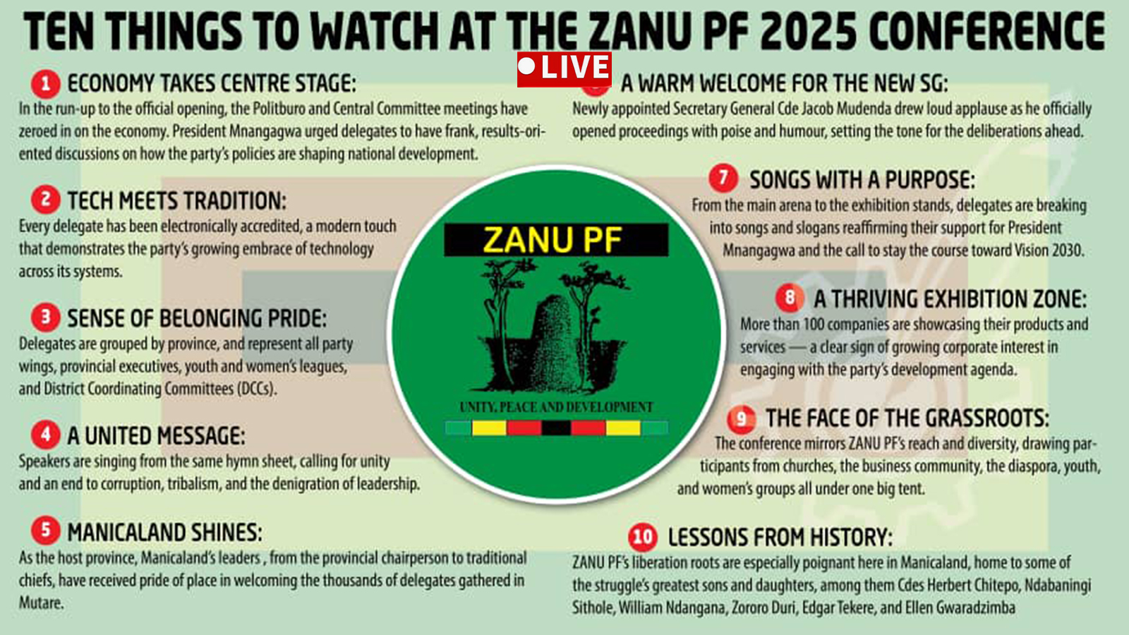 Zanu PF reaffirms commitment to economic empowerment at National People’s Conference
