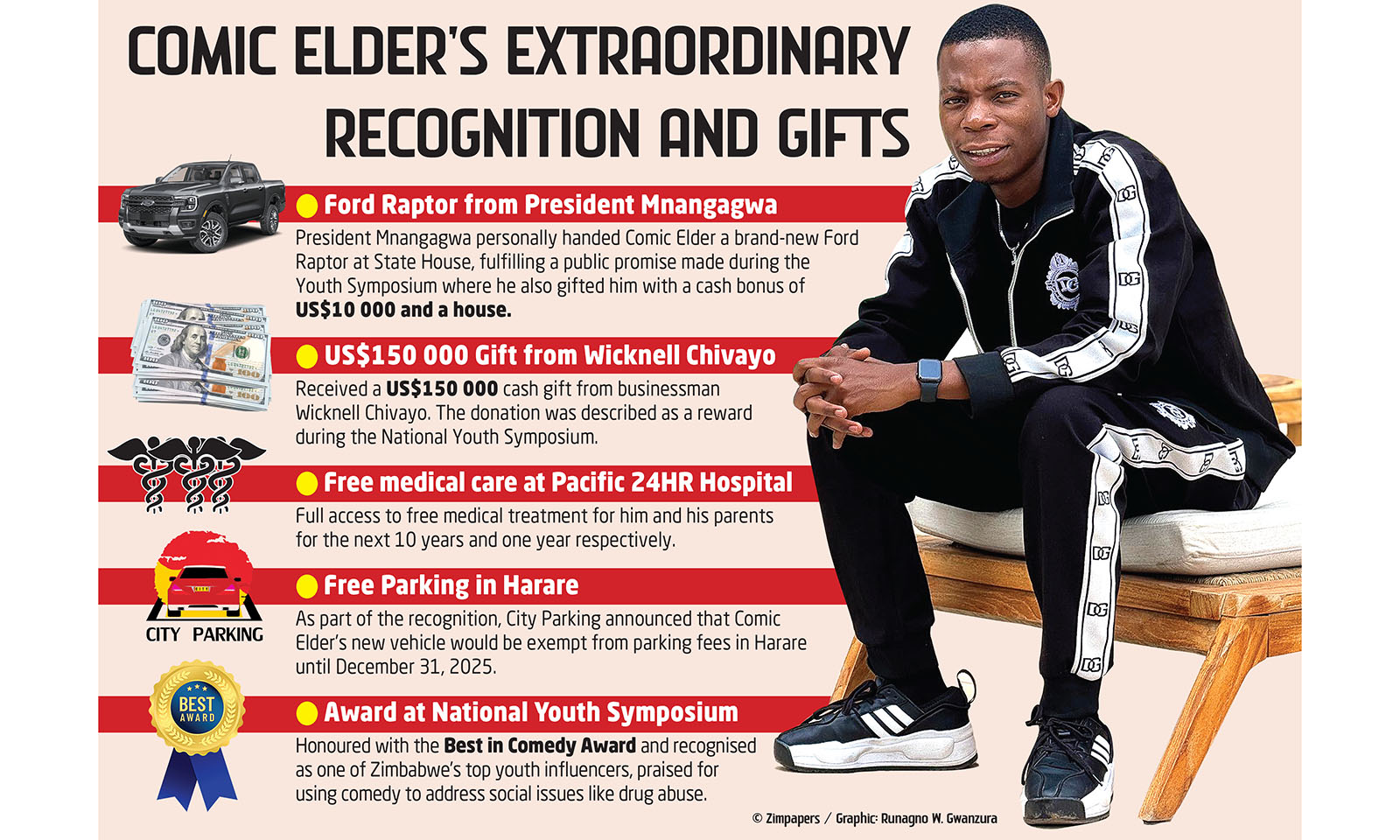 Comic Elder’s recognition and gifts