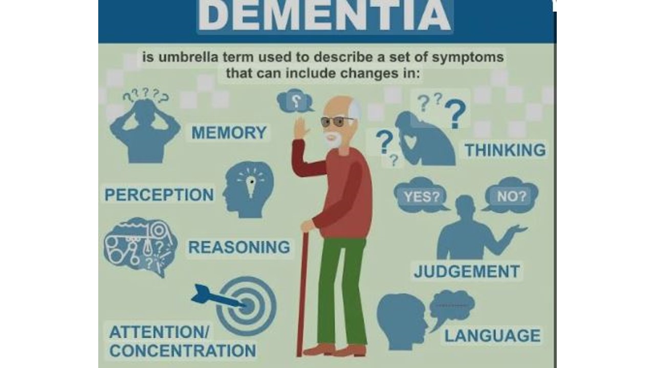 Dementia in Zimbabwe: Battling medical reality against cultural misconceptions