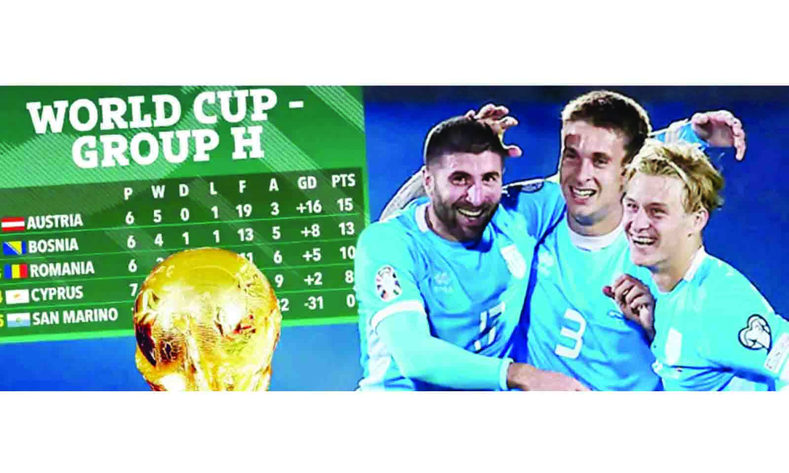 Bizarre Uefa rule means San Marino could qualify for World Cup play-off