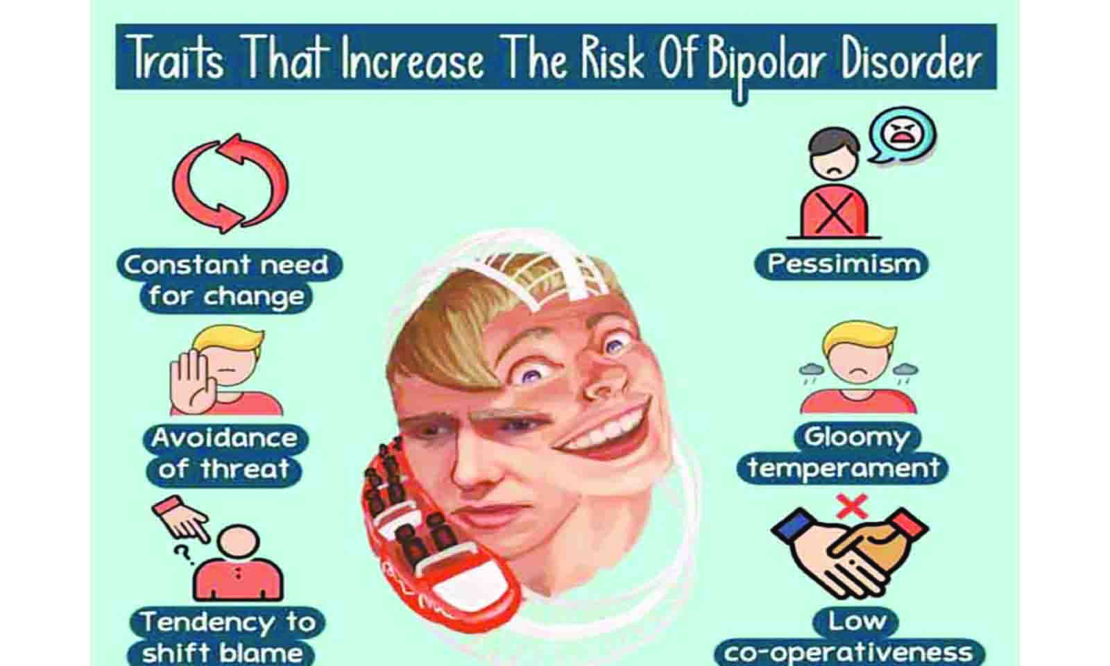 Living on the mood line: Unpacking bipolar disorder