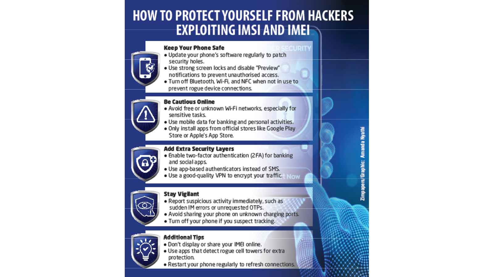 Invisible attack: Hackers no longer need your number, PIN