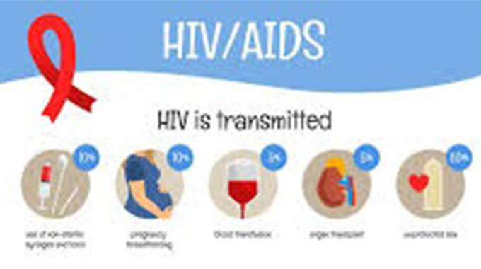 Spousal separation driving new HIV infections in Matabeleland South