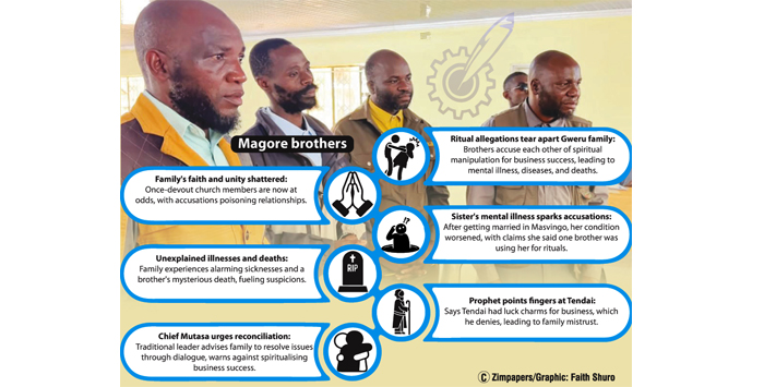 Ritual allegations shatter family’s faith