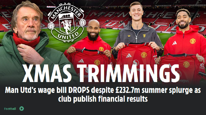 Man Utd’s wage bill DROPS despite £232.7m summer splurge as club publish financial results